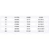 Nike Sportswear Club Men's Oversized Knit Track Jacket HV1418-451