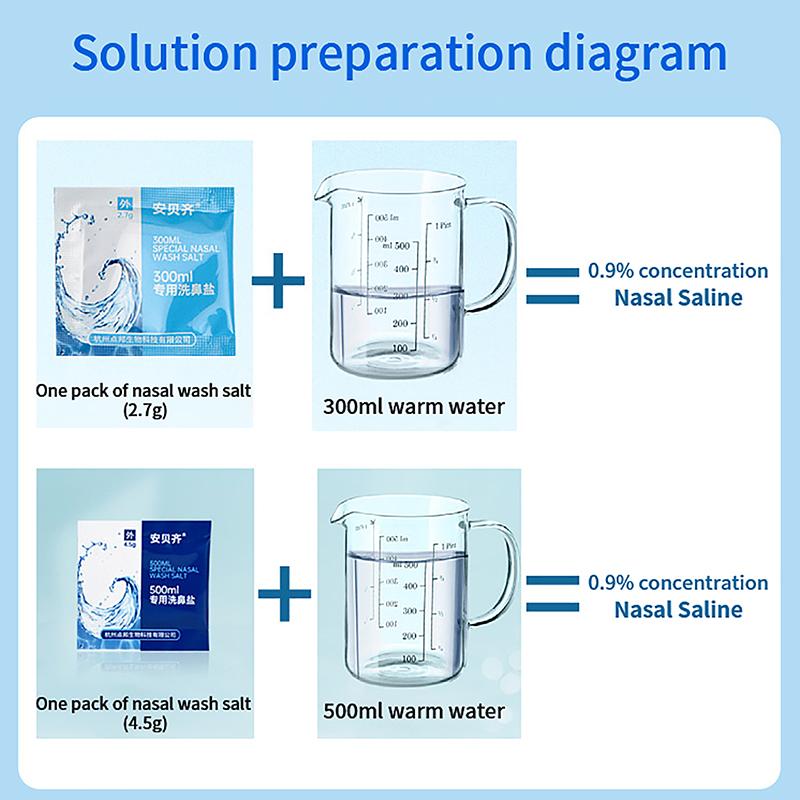 30Pcs/Box Nasal Wash Salt Rinse Mix Allergic Rhinitis Relief Nose Cavity Protector Irrigation For 2.7G 4.5G Adults Nose Cleaner