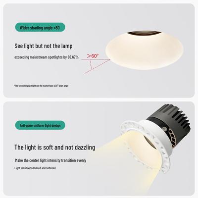 Iluminación LED – Luces empotradas LED