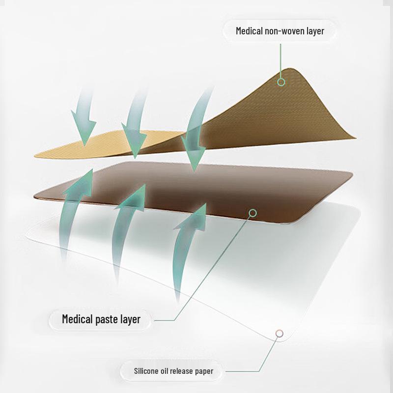 Thajská náplasť na zdravie stonôžky: Zmierňuje nepohodlie päty, ramena, krku, bedrovej chrbtice a opuch kolenného kĺbu.