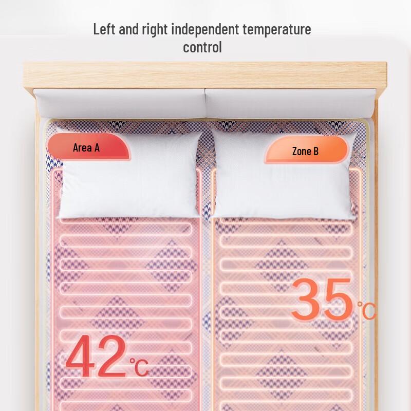 Rainbow Dual Control Double Electric Blanket