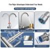 Shenzhang 304 Stainless Steel Wall-Mounted Single Cold Kitchen Faucet