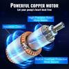 Deep Well Submersible Pump, 750W 230V/50Hz, 100L/min 66 m Head Sand Resistant <5%, 20 m Electric Cord, 7.6 cm Stainless Steel Water Pumps for