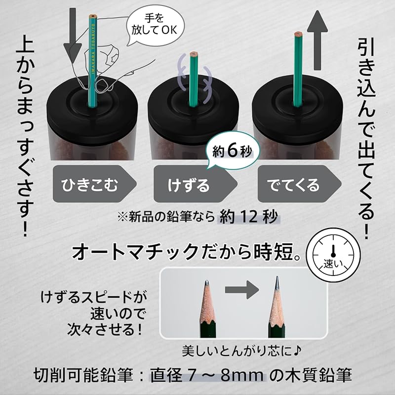 [Amazon Exklusivfarbe] Plus Elektrischer Spitzer, Automatisch, Typ-C-Aufladung, SASITEMI FS-760 Schwarz 84-050