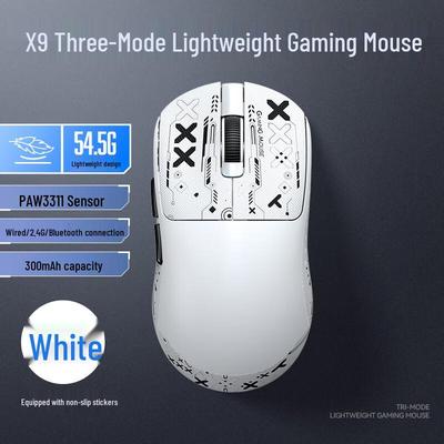 Periferiche per computer – Mouse