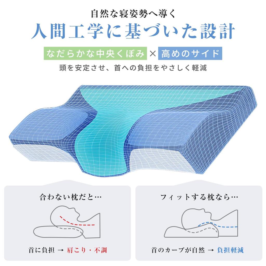 Neck Pain Relief Pillow [Shoulder Pressure Distribution Design, Low Center, High Sides, Differential Height Design, Low Resilience] Pillow with