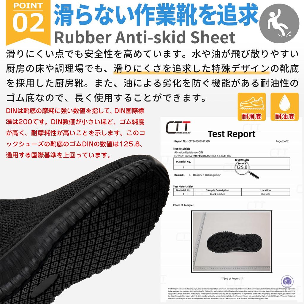 SOARHOPE Die meisten Küchenschuhe für Küchenschuhe zum einfachen An- und Ausziehen 3E Restaurant Schwarz [Der Weltweit Rutschfeste Stehschuh] Herren Slipper Mesh,