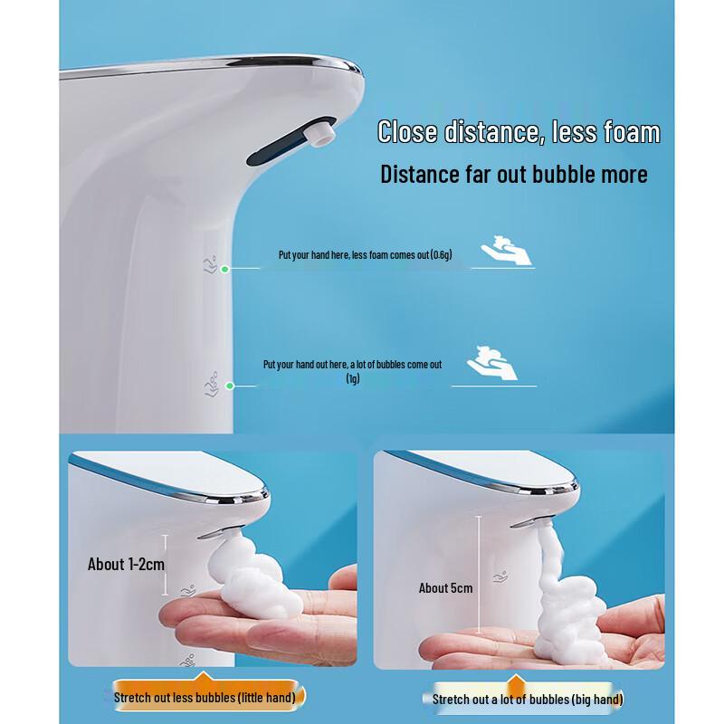 Automatic Soap Dispenser