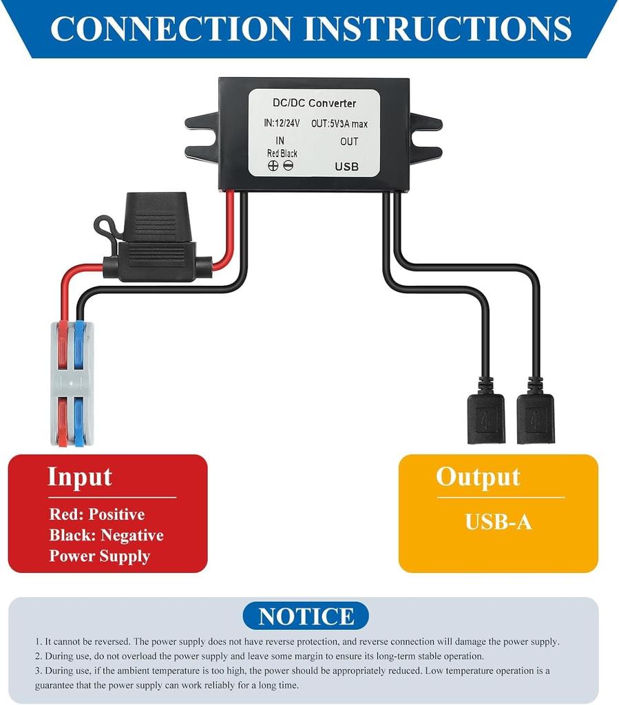 YABOANG Dual USB Ports 8-32V To 5V DC/DC Power Converter, Voltage Converter 8-32V-5V3A 15W