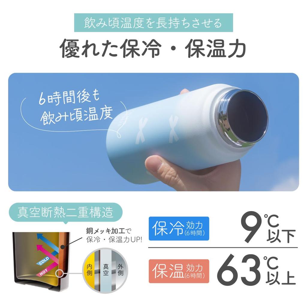 Atlas Water Bottle, 530ml, Cold & Hot Insulated, Vacuum Insulated, Stainless Steel, Integrated Gasket, Seamless Screw-On Design, Direct Drinking,