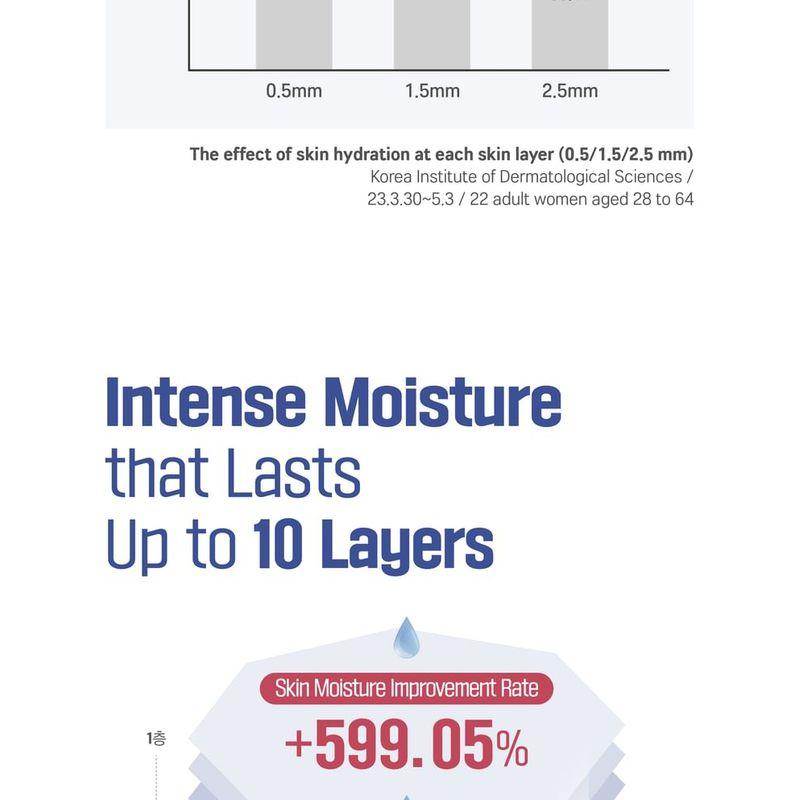 ROUND LAB Soybean Panthenol Ampoule