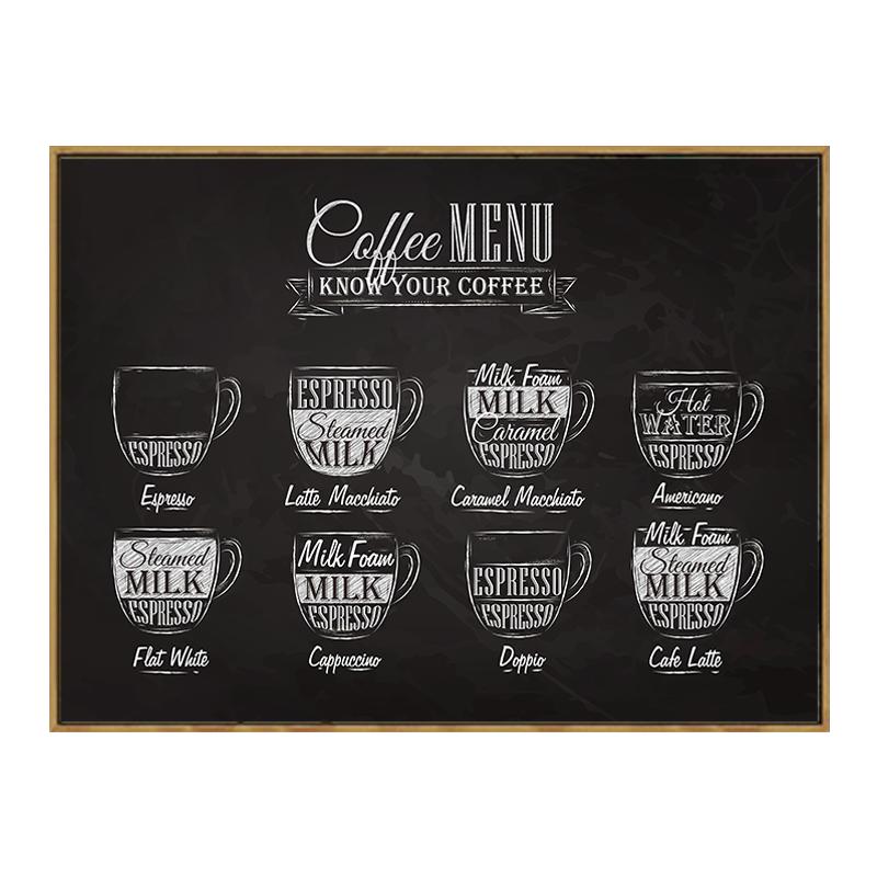 

Абстрактный постер с кофе, основное руководство, забавные цитаты, декоративные картины, холст, настенная художественная картина для кафе-бара, кухни, домашнего декора 21x30cm No Framed