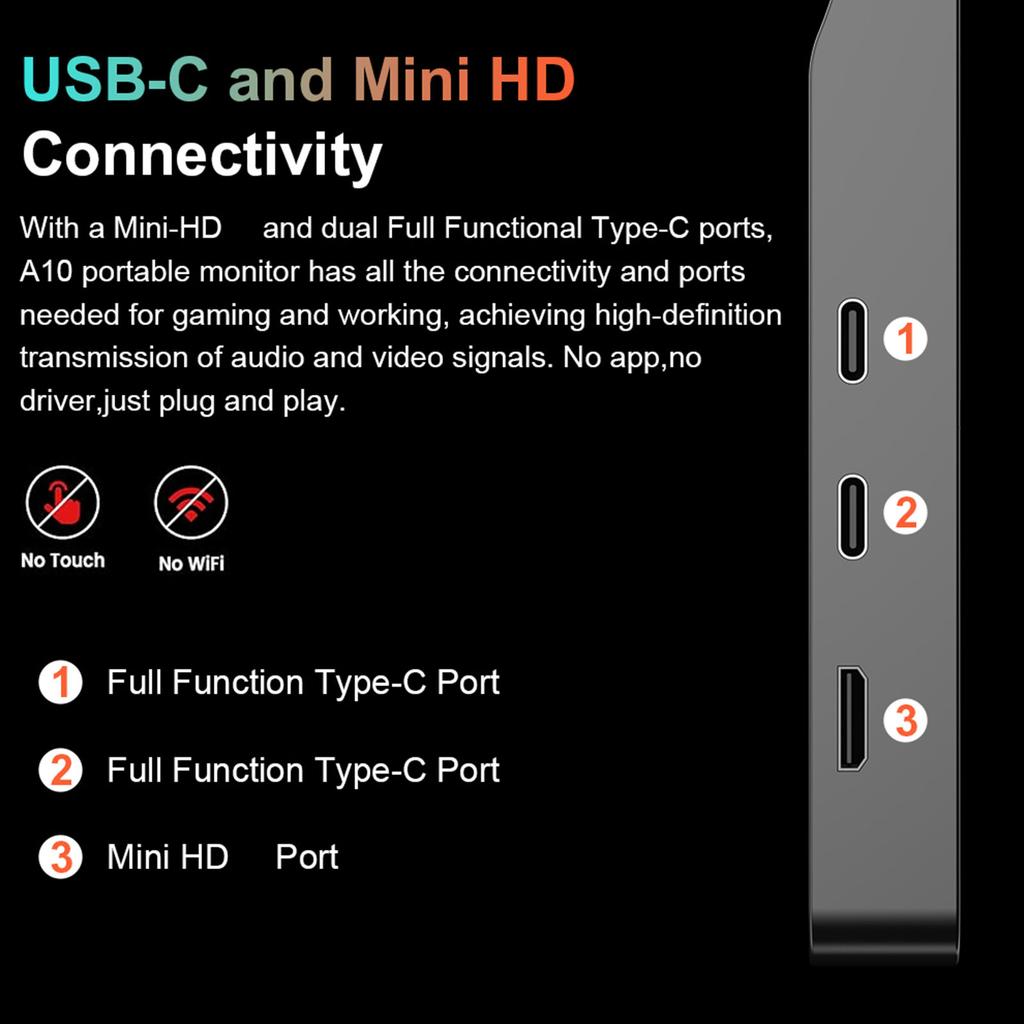 USB-C Portable Gaming Monitor 0.3 Inch 1.7lbs Ultra Slim Type-C & Mini HDMI Plug-and-Play for PC Laptop Switch Xbox Gaming