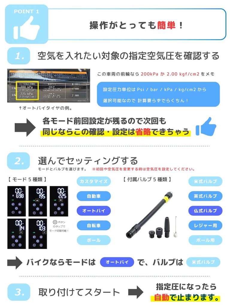 Kijima Electric Smart Air Model for and Max Model Pump, All-in-One Motorcycles, Cars, Bicycles, Balls, Compact, 2000mAh/7.4V, 150PSI, 302-3231