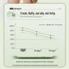 Bawang Hair Growth Anti-Hair Loss Shampoo Set