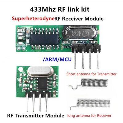 Receiving Module Antennas Receiving Module Remote Control