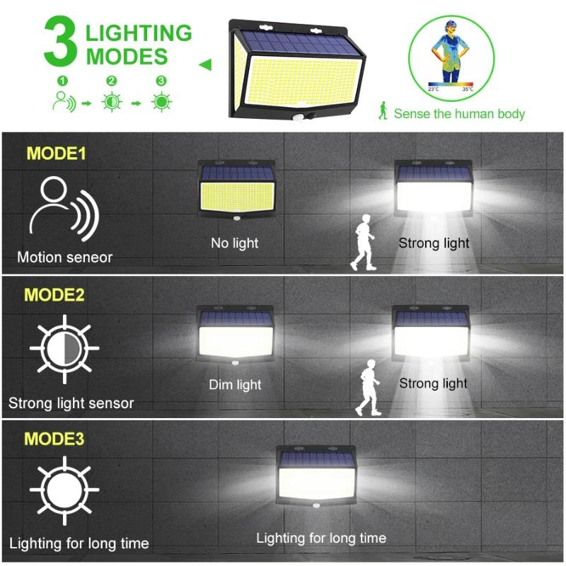 Solar Motion Lights Outdoor 468LED 3 Modes Solar Fence Lights Waterproof Solar Security Lights Yard Door Patio Garage Step 180° Lighting Angle