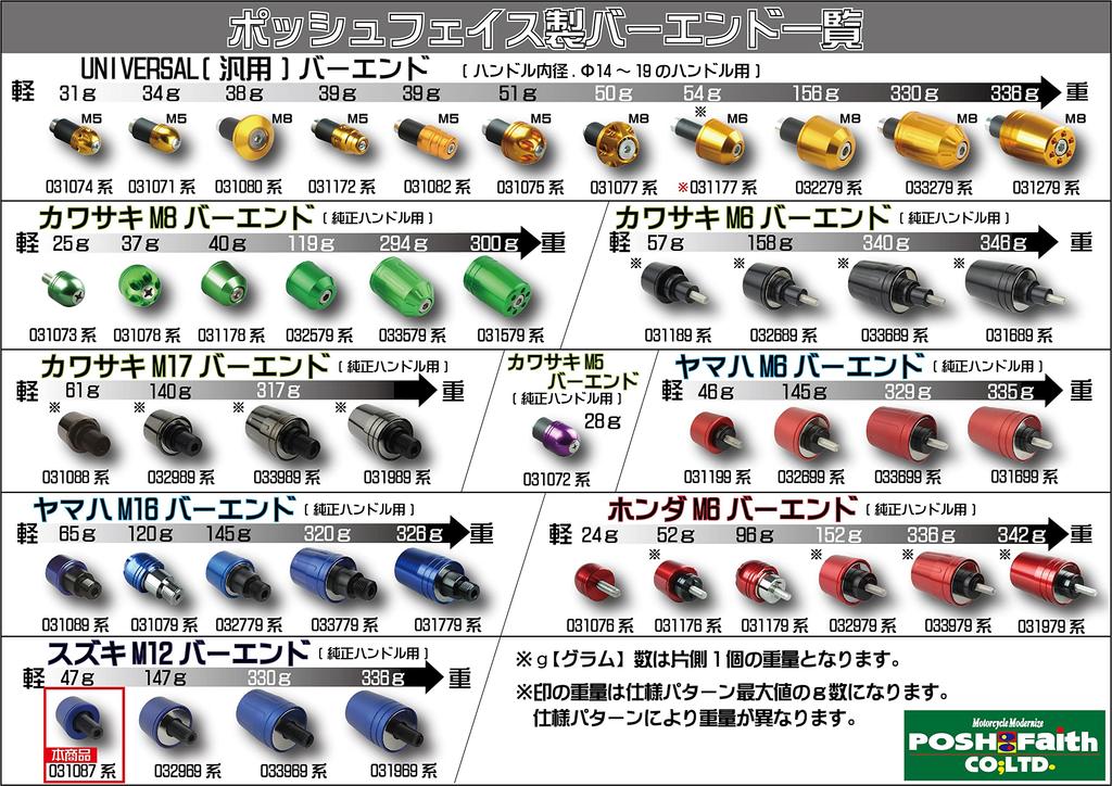 POSH FAITH Motorcycle Supplies Handlebar End Solid Bar End Suzuki Genuine Handle M12 Type