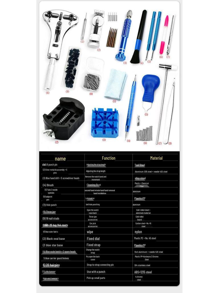 Sada na opravu hodinek: 212dílná sada nářadí pro demontáž a výměnu baterie