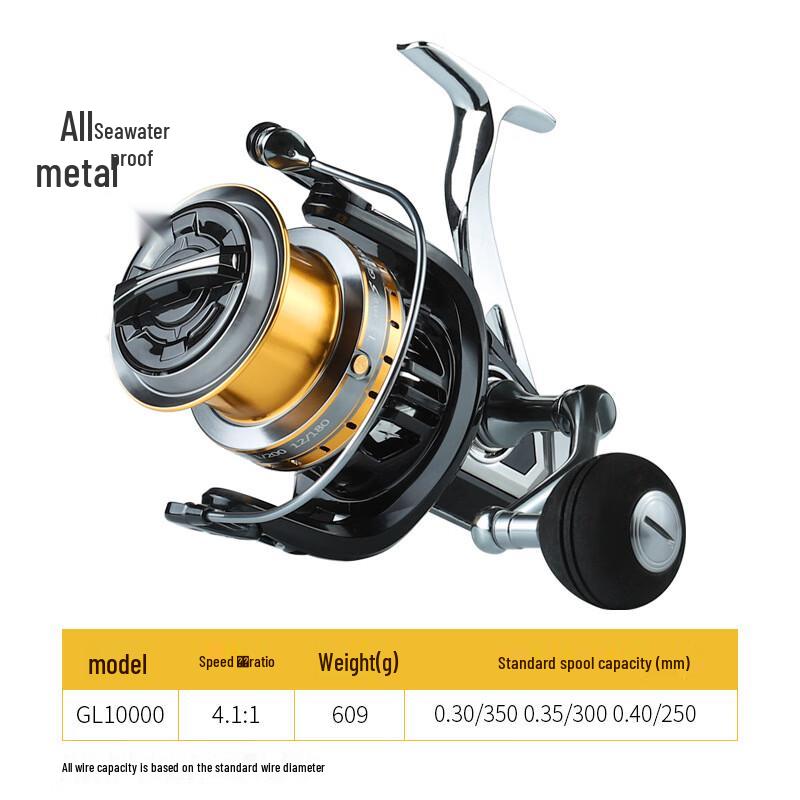 Mibo GL10000 Long Cast Spinning Fishing Reel