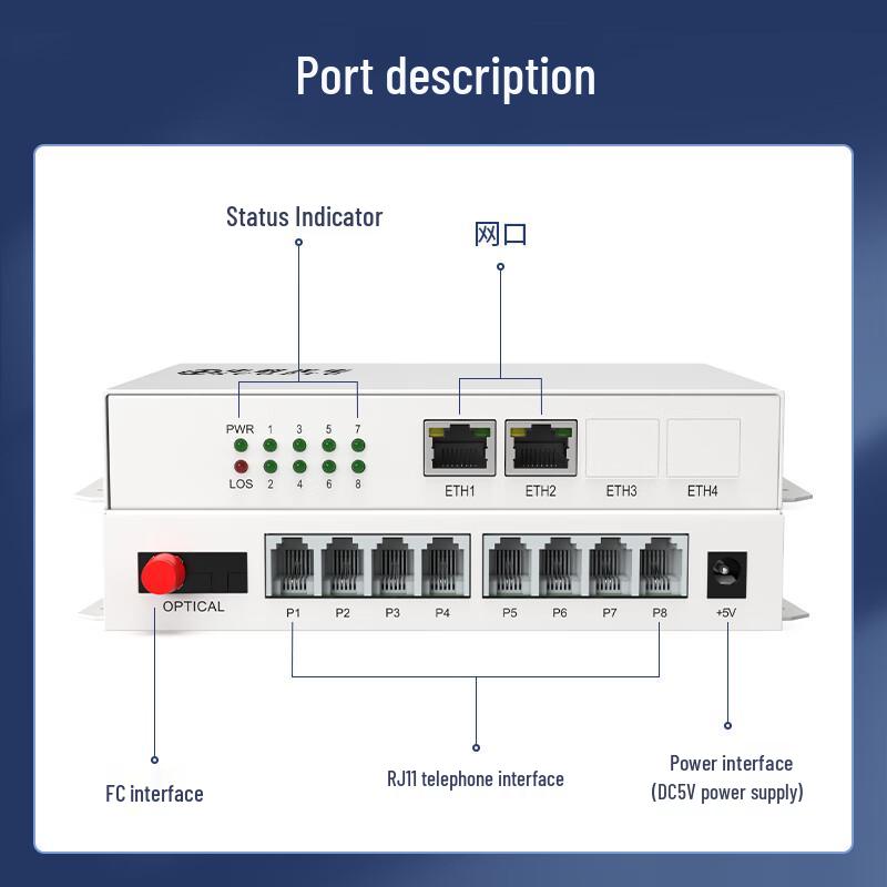 Zhongke Optoelectronics Telephone Fiber Optic Transceiver