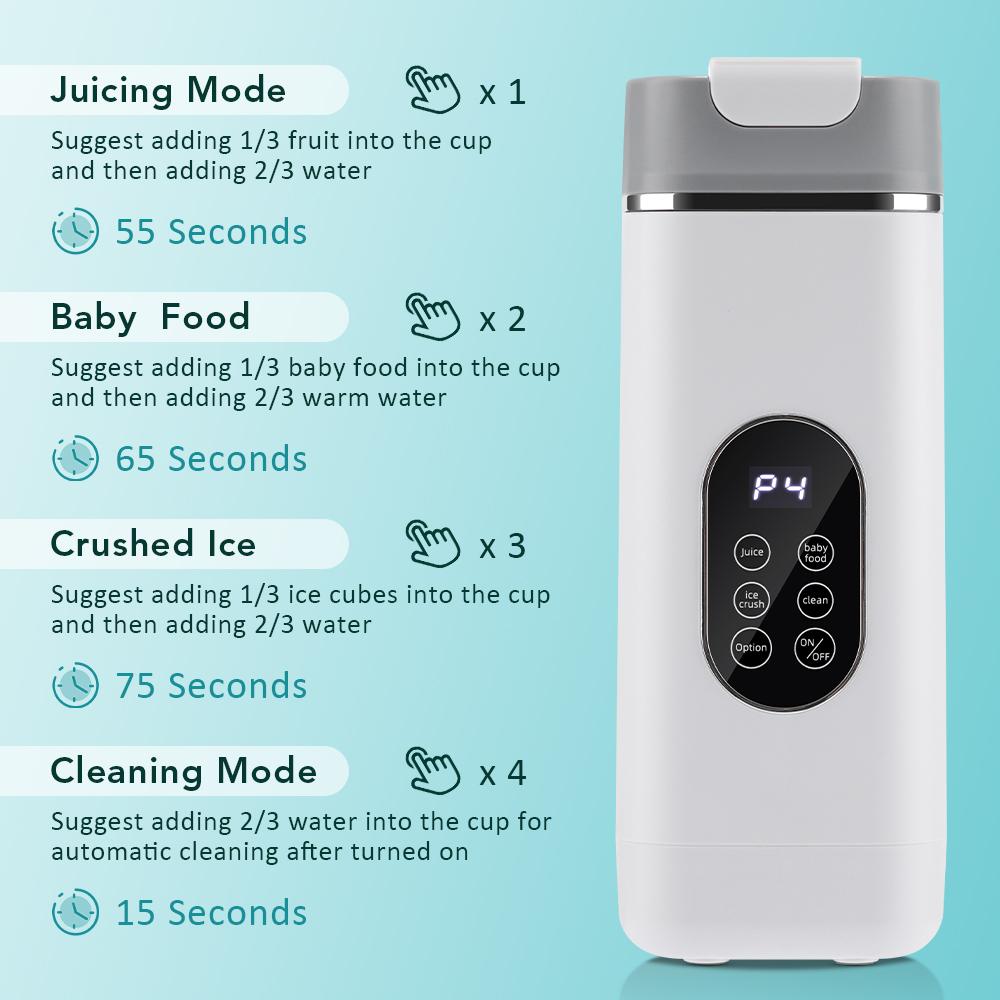 Portable Juicing Cup Cordless Ice/Fruit Juicer 12 Blades Electric Shaker Bottle USB Rechargeable for Home Sports Outdoor