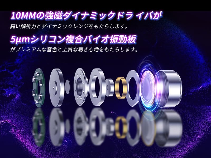 KBEAR Rosefinch Wired Earphones with Ear Silicone Composite 10mm Dynamic HIFI Sound Professional Enhanced High Sound Suitable for Radio Musical