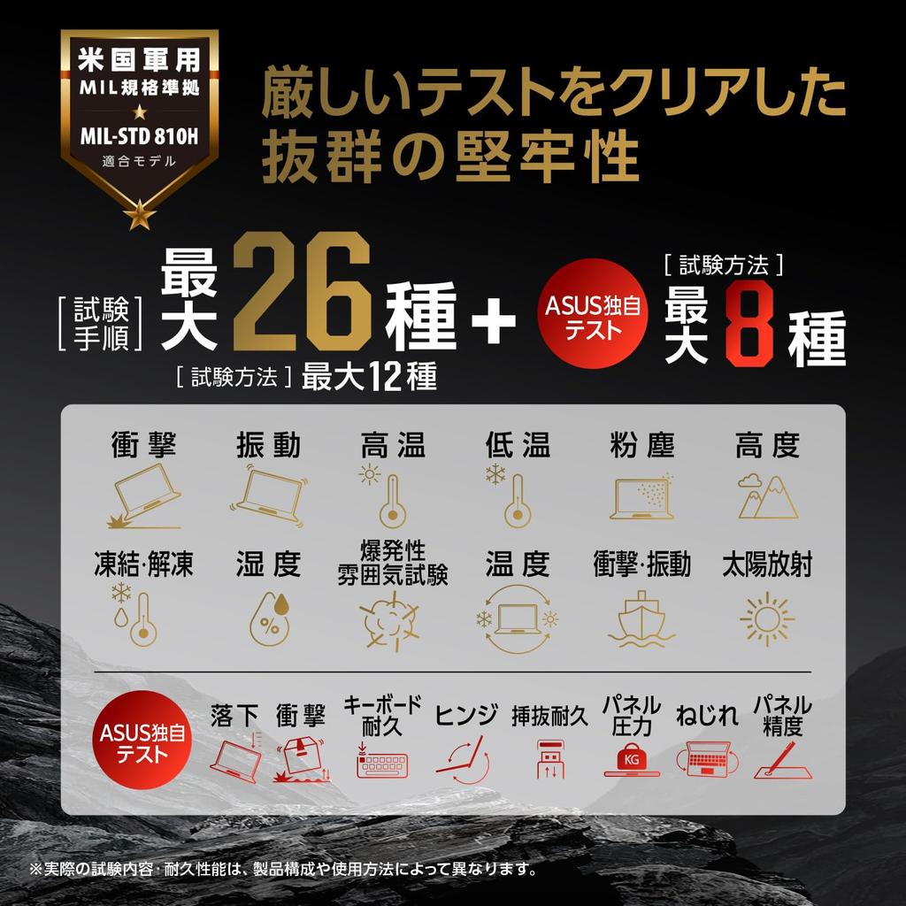 ASUS TUF Gaming A15 FA506NCR Gaming Laptop with RTX AMD Ryzen 7 7435HS 16GB 1TB 144Hz Refresh RGB Illuminated Windows Video and Xbox Game Pass