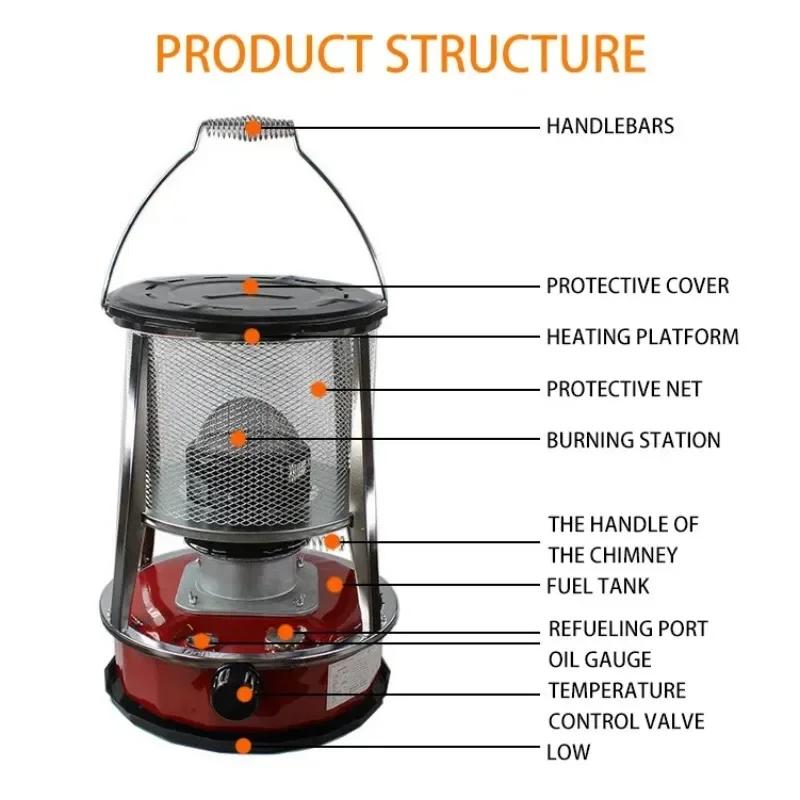Portable Outdoor Heating Stove 4.5L Kerosene Heater Windproof Kerosene Stove Kerosene Stove for Courtyard Outdoor Tent Heating