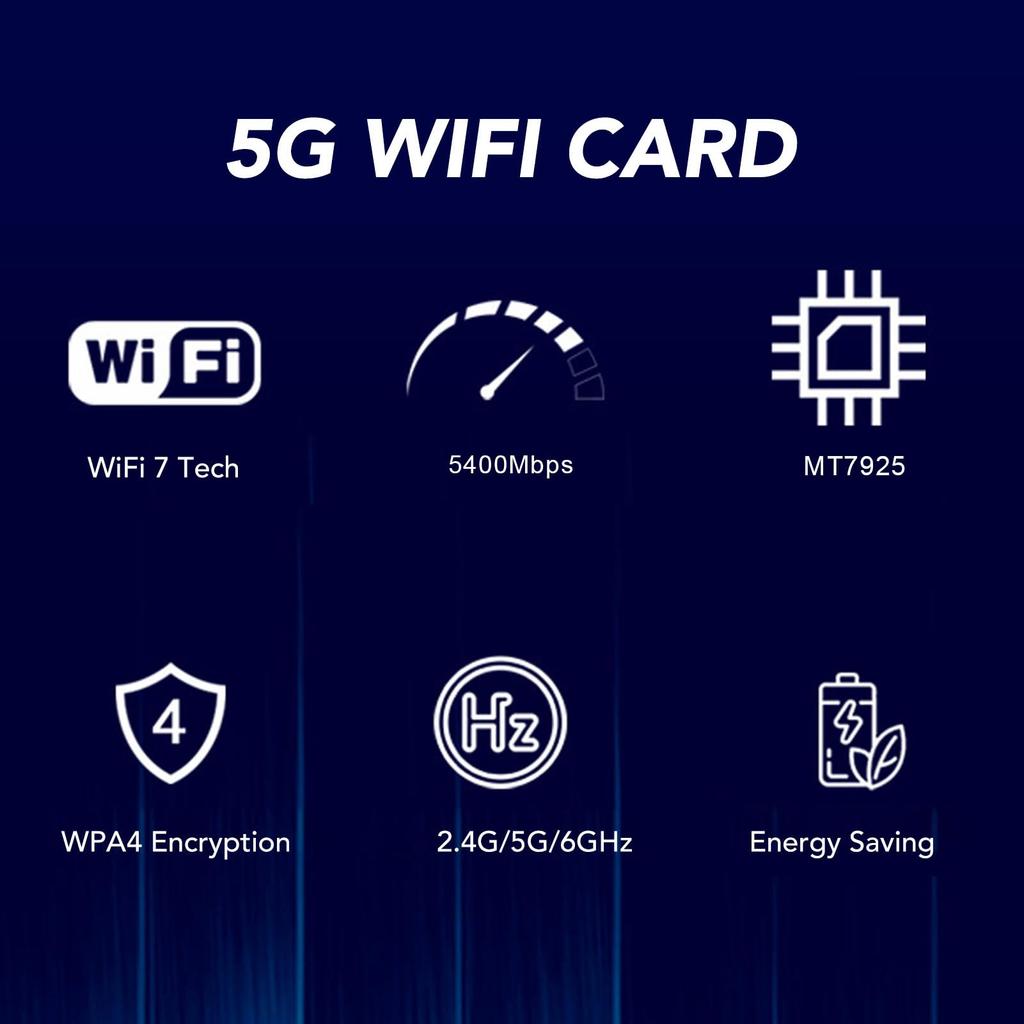 MT7925 Network Card, 5400Mbps 5G 6G Tri-Band 5.3 Supports MU MIMO PCIEx1 Network Card Adapter, 10 11, for Linux