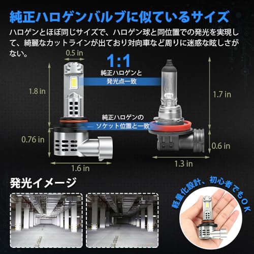 SUPAREE hb3 LED Headlight, High Beam, Super Bright, Vehicle Inspection Compliant, High Power 35W, Fan Included, High Brightness, Noise Resistant,