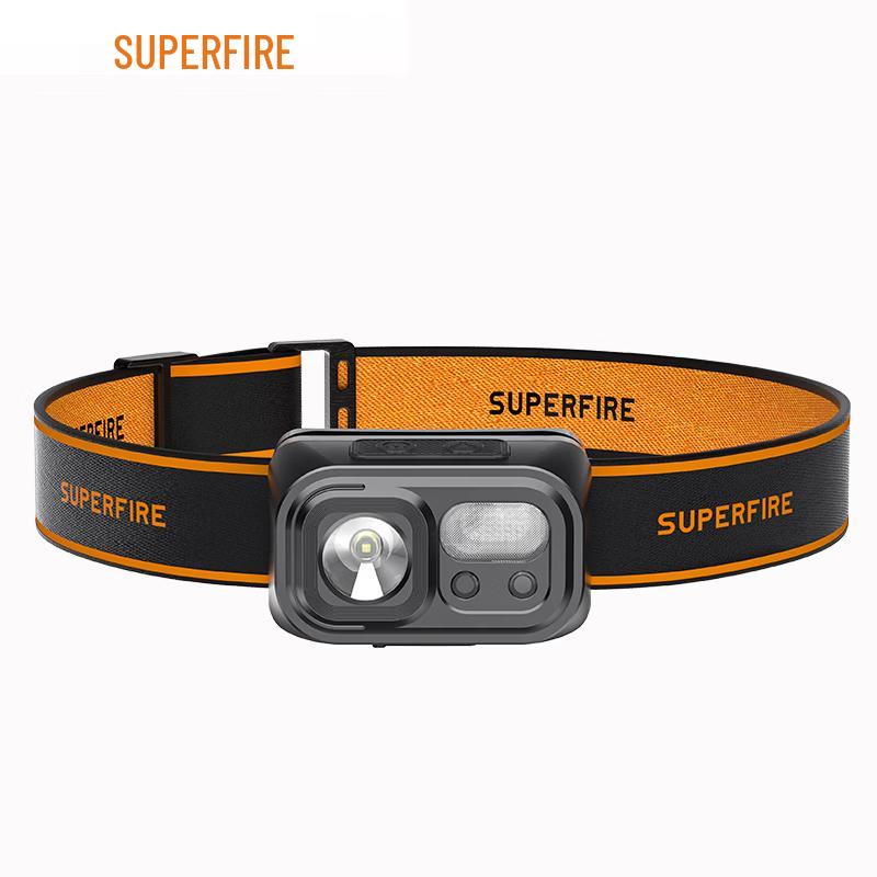 SupFire HL23-S Rechargeable LED Headlamp