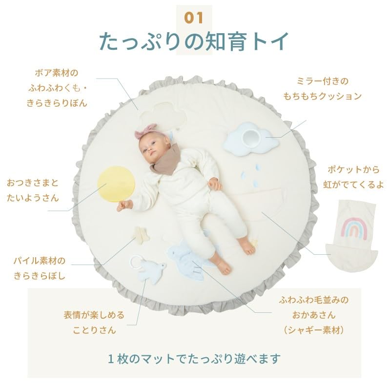KISSBABY Play Toy Mat - Bird's Journey - Baby Mat [Approx. 100cm Diameter X 2cm Thick] Educational Play Mat, Washable, Reversible