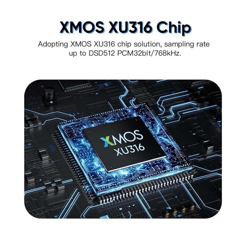 SMSL PO100PRO MQA DDC XMOS XU316 Audio USB Μικρός Φορητός Μετατροπέας Διεπαφής USB για Μετατροπέα Ψηφιακού σε Αναλογικό, Είσοδος Τύπου C, IIS/Οπτική/Ομοαξονική
