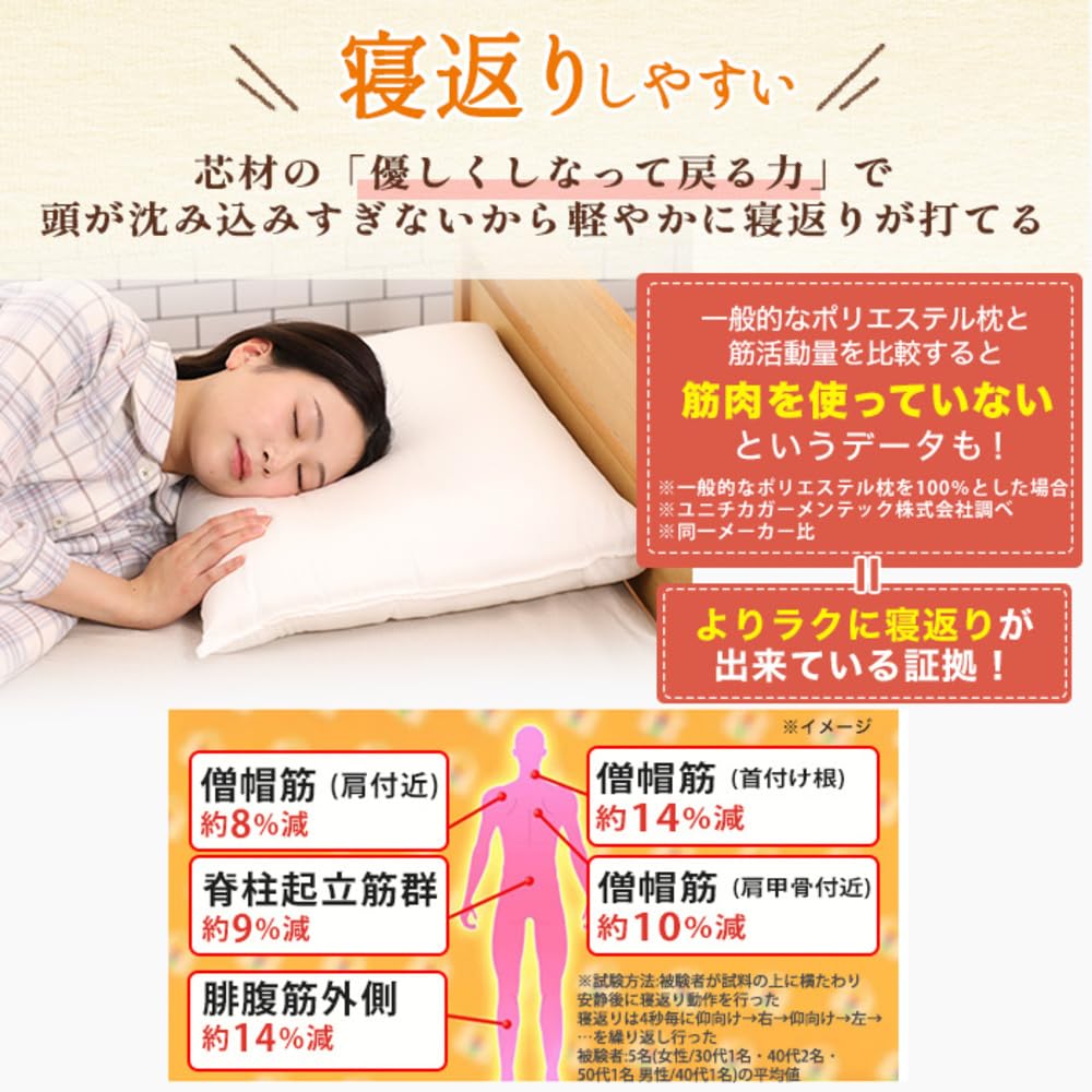 New Body Tuning Pillow, Air Truss Pro, Made in Japan, Supervised by a Chiropractor and Trainer, Antibacterial, Odor-Resistant, Breathable, Washable