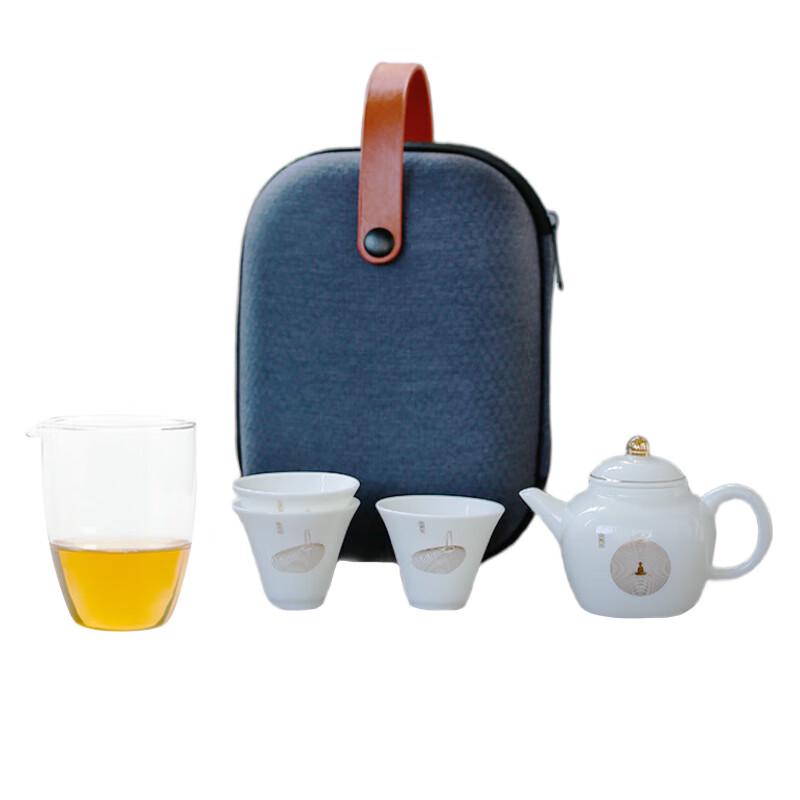 

Sus Ceramic Chinese White Travel Tea Set GLX003