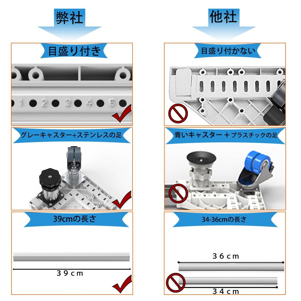 DEWEL Refrigerator Raised Washing Machine 8 4 Stainless Steel 8 Steel 360 Degree Waterproof Length Height Load Capacity Washing Pan with Pad Stand,