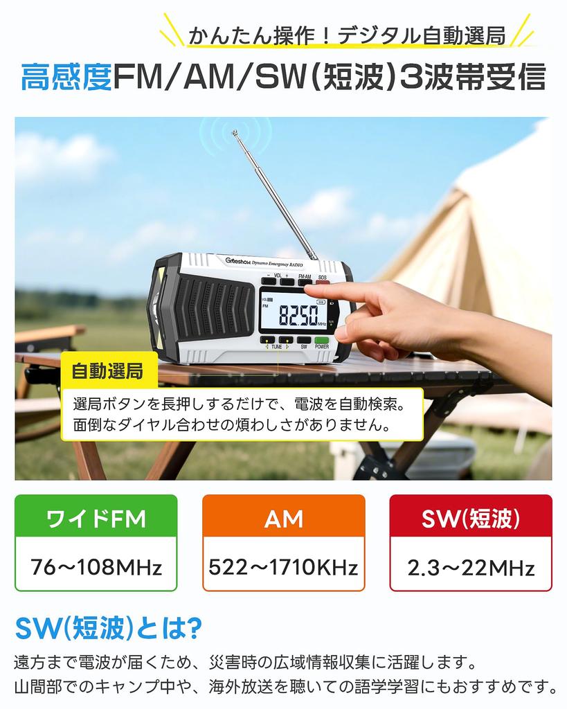[Recommended by Disaster Prevention Specialists - Upgraded Model] Greeshow Disaster Prevention Radio, Digital Tuning, 5000mAh High Capacity, Multifunc