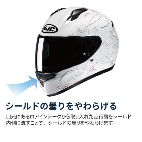 HJC HELMETS Motorcycle Helmet Full Face Ventilation Internal Removable C10 Epic HJH237 BLACK M (57 - 58cm)