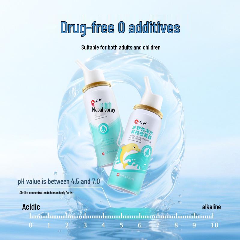 Renhe Universal Nasal Spray for Acute & Chronic Rhinitis - Suitable for Children & Adults