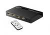 UGREEN Switch 4K HDMI 3 In 1, Black
