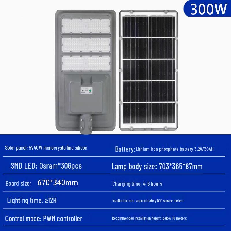 

Die-Cast Aluminum Ultra-Bright Solar Street Light Head for Outdoor Courtyards