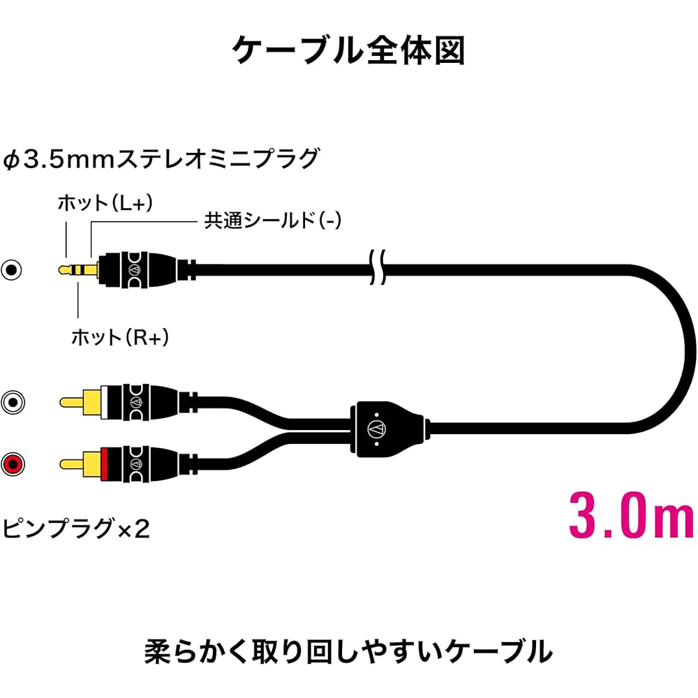Audio-Technica RCA Cable (Phi3.5mm Stereo Mini Plug - RCA Plug X 2) 3.0m for Electronic Piano, Speakers, Stereo Systems, Recorders, Etc. Audio Cable