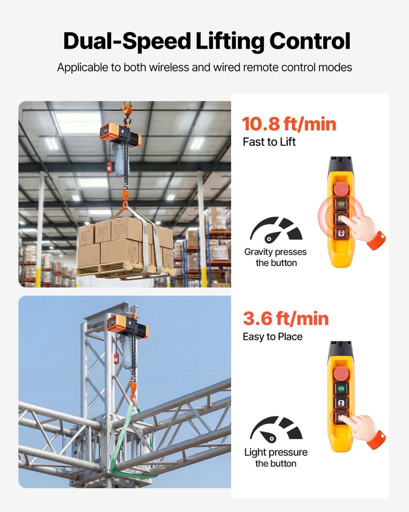 5000 Kg Electric Chain Hoist, 9.1 M Lifting Height, Three-Phase Overhead Crane with 100 M Wireless & 8.2 M Wired Remote Control, Double G100 Chain