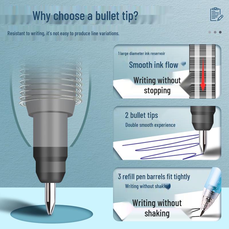 Crystal Blue Heat Erasable Refillable Gel Pen - Perfect for 3rd-5th Grade Students, Press-to-Erase Magic Rub, Easy to Use.