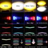 Motorcycle LED Spotlight 30W Headlight 12-18V Warning Strobe Light RGB Color Dynamic Hi/Lo Beam Light for Motorcycle Accessories