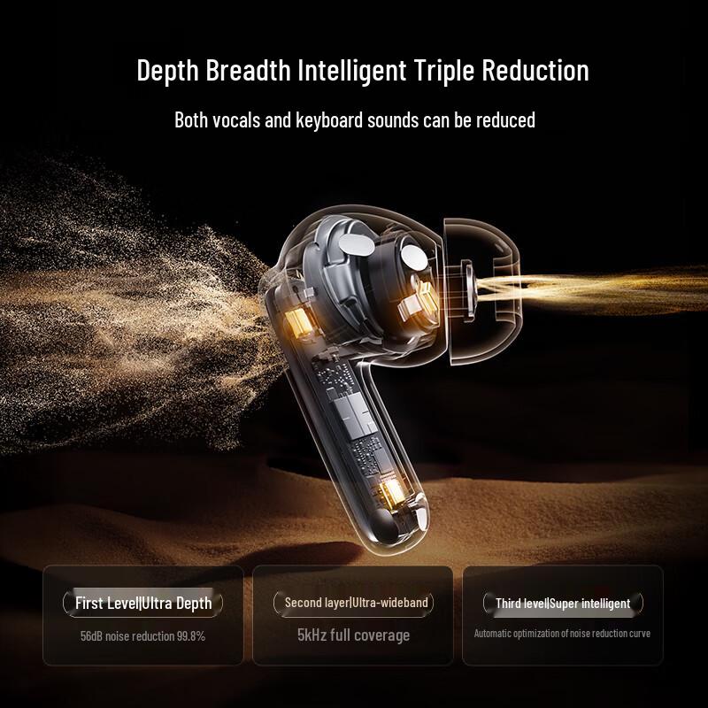 QCY N70 In-Ear Active Noise Cancelling Bluetooth Earbuds