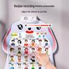 Pinyin Sound Chart: Early Education Children's Voice Recognition Wall Sticker Toy