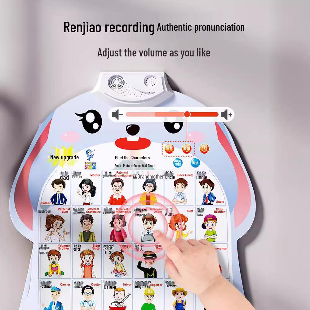 Pinyin Sound Chart: Early Education Children's Voice Recognition Wall Sticker Toy