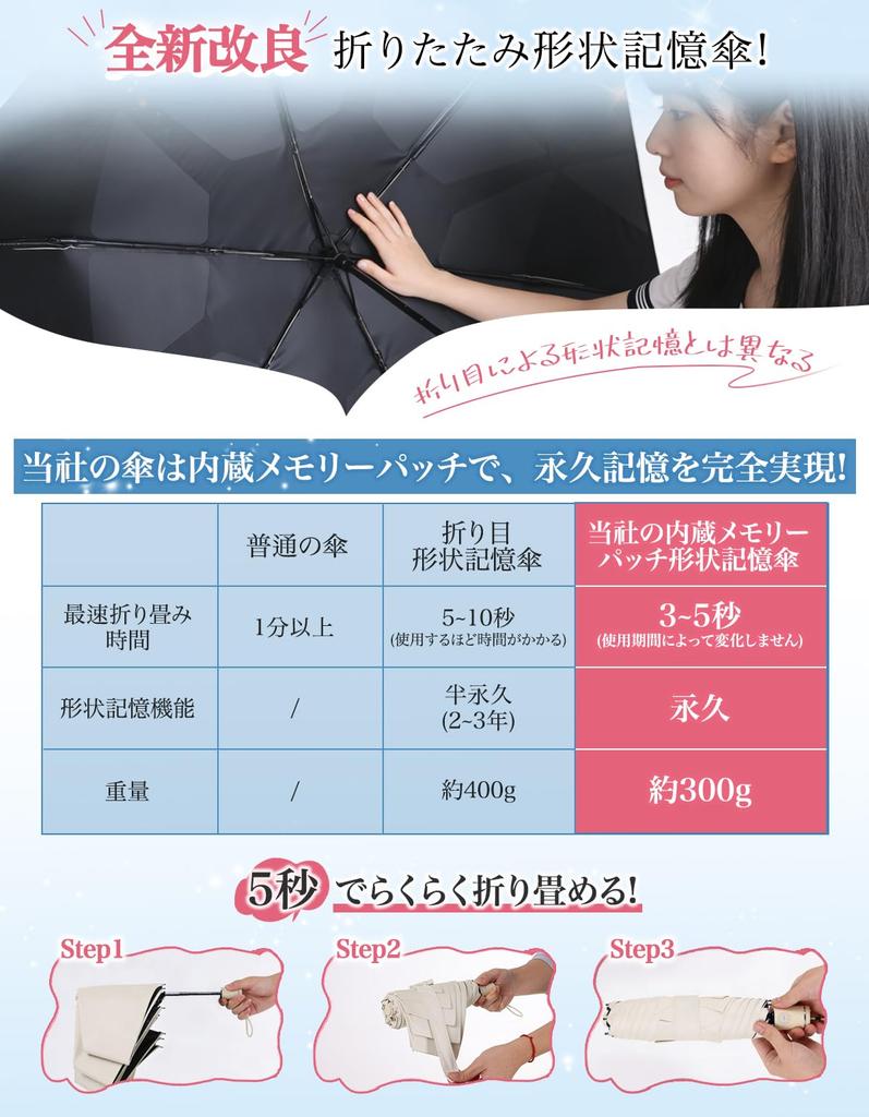 Memory UV Protection Complete Folding Suitable for Both Sunny and Rainy Heat Automatic Opening and Windproof and Compact with Storage Ideal for Rainy